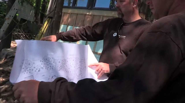 concept blueprint