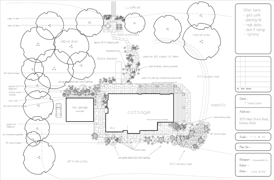 design drawing